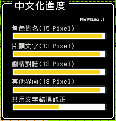 FC吞食天地2新正體中文版開發記事【3】