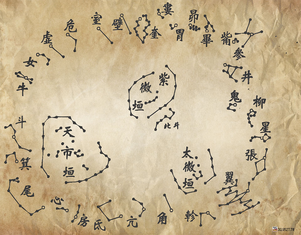 以生日算出中國古代28星宿